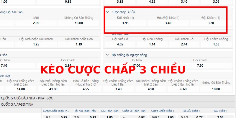 kèo cược chấp 3 chiều