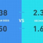 Odds là gì? Cách đọc hiểu tỷ lệ cược bóng đá chi tiết nhất 2025