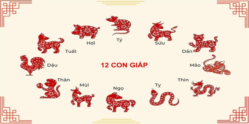 Số đề 12 con giáp