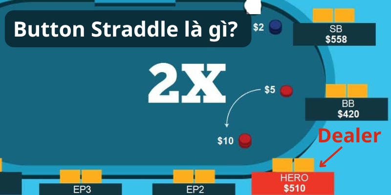 straddle trong poker là gì 