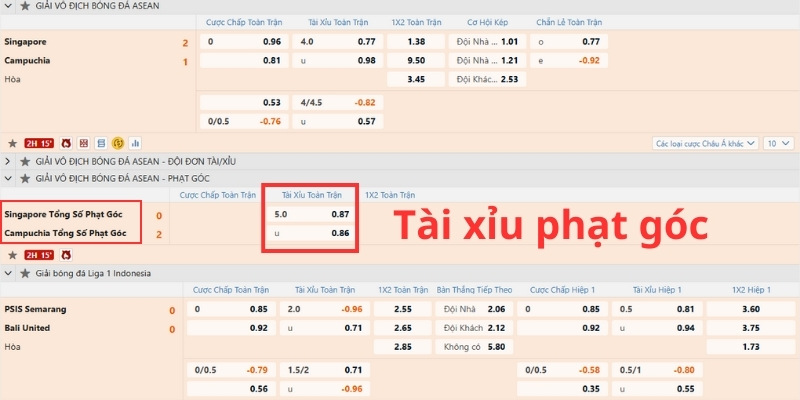 tài xỉu phạt góc