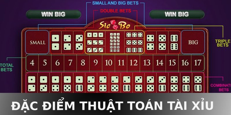 thuật toán game tài xỉu